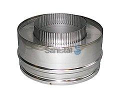 indv176 udv180 mm 180 mb 7 kobling