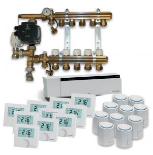 zoner 10 styring s dl tr og kvikshunt pettinaroli