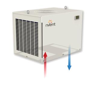 l st rustfrit ip54 400v 2050w tag ac