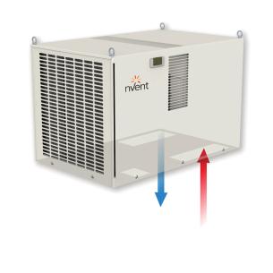 l st rustfrit ip54 230v 2900w tag ac