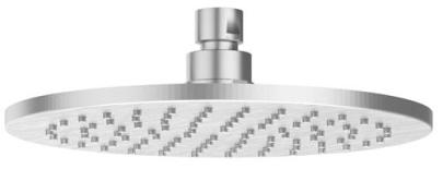 l st rf b 20 ivy hovedbruser