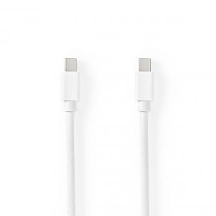 blister hvid pvc runde m 00 2 nikkelplateret gbps 48 han displayport mini han displayport mini 4 1 displayport kabel displayport mini