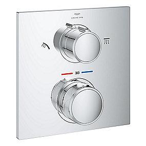 forkr bruser dele udv t rapido new allure grohe