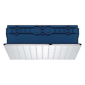 forkr loftsbruser mono 10 aqua rsh grohe