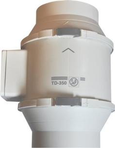 160mm kanalventilator 160 500 td p s