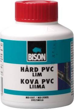 vsuger st for rsystem r til lim