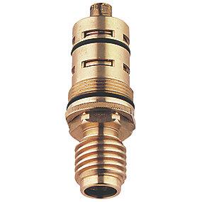 omvendt termostatelement grohe