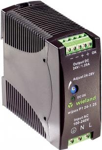 25 24-1 p1 wipos mforsyning str
