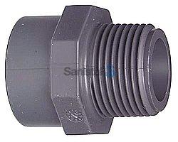 pn16 63-2 pvc-nippel