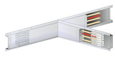 ip55 rh2 100a horisontal t-element ms
