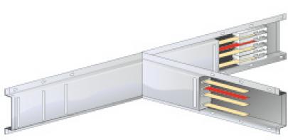 ip55 lh2 63a horisontal t-element ms