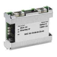 mca121 ip ethernet