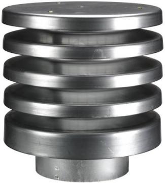 1130 1000 vhl tte lamelh lindab