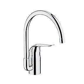 tud svingbar med kkenarmatur k special euroeco grohe