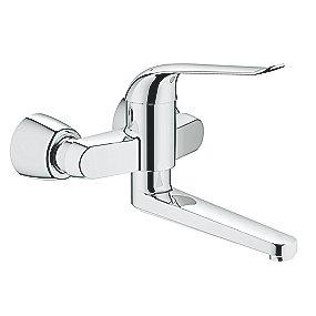 s udv ndv h etgr spec euroeco grohe