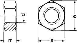 M68x4 sort stålmøtrik din 934-8