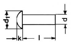 2x8 messing rund hovedet nitte din 660