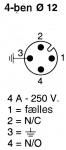 Endestoparm zcky1436202