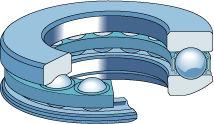 Leje skf 53205