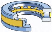 Leje skf 81105 tn