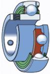 Skf Y-leje yat 208