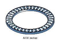 Nålekrans skf axk 7095