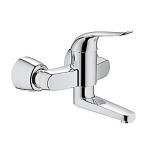 tud svingb udv hndv etgr spec euroeco grohe