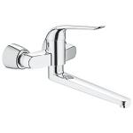 udv vgmont hndv etgreb spec euroeco grohe