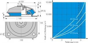 Vibrationsdæmper 050 18 053 45nr 11
