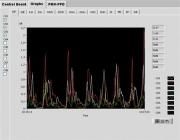 Swema multipoint software