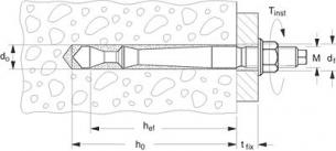 M10x60/20 fhb ii-a s fzb highbond anker