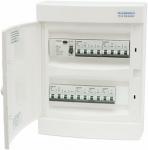 ug12 kker r 2 gruppetavle rdigmonteret f