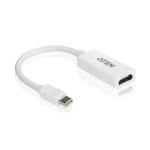 Mini Displayport Kabel Mini DisplayPort Han - HDMI-Stik 0.15 m Hvid