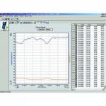 Software og pc-kabel til elma p650/p750