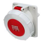 Cee appliance udtag 5 polet 32a 400v ip67 1551