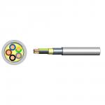 Installationskabel armeret nhbh-j 5g10 500v afm