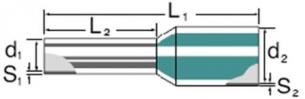 Isoleret ledningstylle rød 1,5 mmÂ², terminalrør