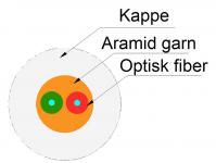 Fiberkabel 2xos2 bendbright xs tb lszh hvid