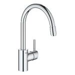 udlb hjt zero c-tud udtrkstud med kkkenarmatur concetto grohe