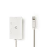 Mini DisplayPort kabel | DisplayPort 1.2 | Mini DisplayPort han | DisplayPort Hun / DVI-D 24 + 1-Pin hun / HDMI Input | 21.6 Gbps | Nikkelplateret | 0.20 m | Runde | PVC | Hvid | Plastikpose