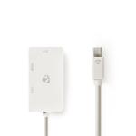 Mini DisplayPort kabel | DisplayPort 1.2 | Mini DisplayPort han | DVI-D 24 + 1-Pin hun / HDMI Input / VGA Hun | 21.6 Gbps | Nikkelplateret | 0.20 m | Runde | PVC | Hvid | Plastikpose