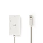 Mini DisplayPort kabel | DisplayPort 1.2 | Mini DisplayPort han | DVI-D 24 + 1-Pin hun / HDMI Input / VGA Hun | 21.6 Gbps | Nikkelplateret | 0.20 m | Runde | PVC | Hvid | Blister