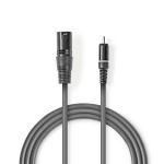 kartonhylster mrkegr pvc runde m 50 1 nikkelplateret hanstik rca hanstik 3-pin xlr lydkabel ubalanceret