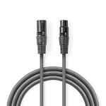 Balanceret Audio kabel | XLR 3-Pin Hanstik | XLR 3-Pin Hunstik | Nikkelplateret | 0.50 m | Runde | PVC | Mørkegrå | Kartonhylster