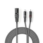 kartonhylster mrkegr pvc runde m 50 1 nikkelplateret hanstik rca 2x hanstik 3-pin xlr kabel audio balanceret