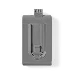 Støvsuger Batteri | Egnet til: Dyson DC16 | Li-Ion | 21.6 VDC | 2000 mAh | 43.2 Wh