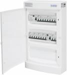 Malmbergs UG18 færdigmonteret gruppetavle IP40 2x HPFI 40A, 16A C og 5x10A C billede