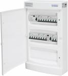 Malmbergs UG18 færdigmonteret gruppetavle IP40 2x HPFI 40A, 2x16A C og 3x10A C billede