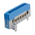 blå 16mm x 7 n7-f2 nulklemme