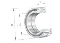 Leje ina ge35-do-2rs